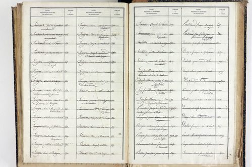 Trézioux - P 9969      Folios 1485 à 1775