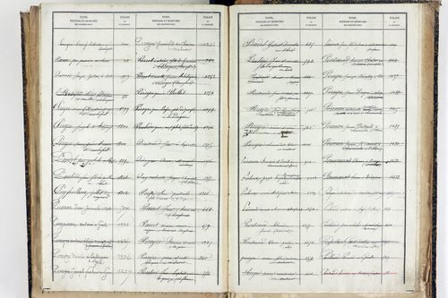 Trézioux - P 9969      Folios 1485 à 1775