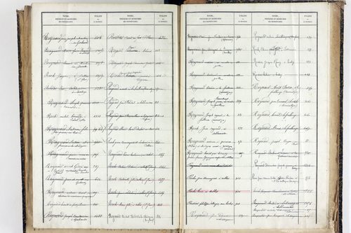 Trézioux - P 9969      Folios 1485 à 1775