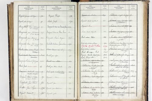 Trézioux - P 9969      Folios 1485 à 1775