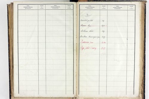 Trézioux - P 9969      Folios 1485 à 1775