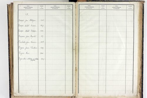 Trézioux - P 9969      Folios 1485 à 1775