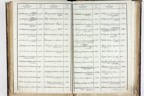Trézioux - P 9969      Folios 1485 à 1775