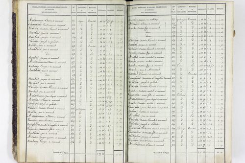 Valbeleix - P 11338/1      Section A
