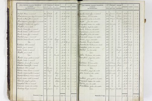 Valbeleix - P 11338/1      Section A
