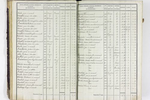 Valbeleix - P 11338/1      Section A