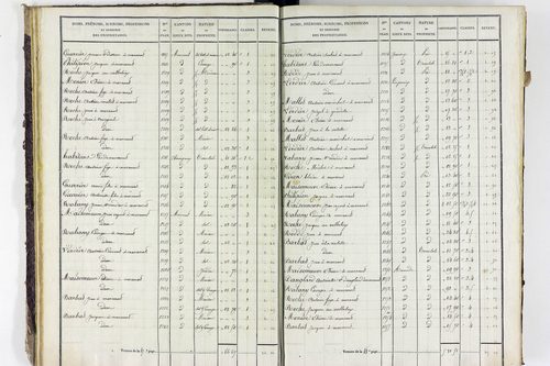 Valbeleix - P 11338/1      Section A