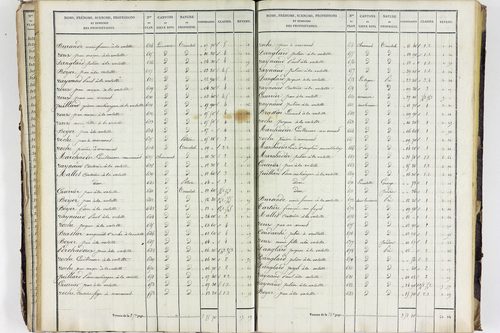 Valbeleix - P 11338/2      Section B