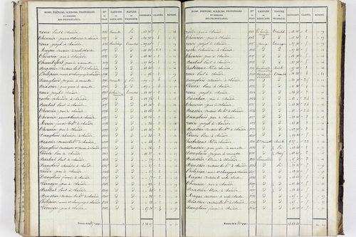 Valbeleix - P 11338/2      Section B