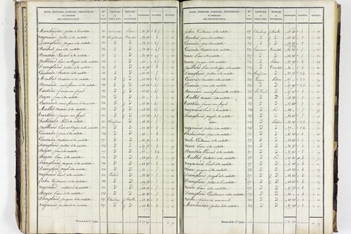 Valbeleix - P 11338/2      Section B