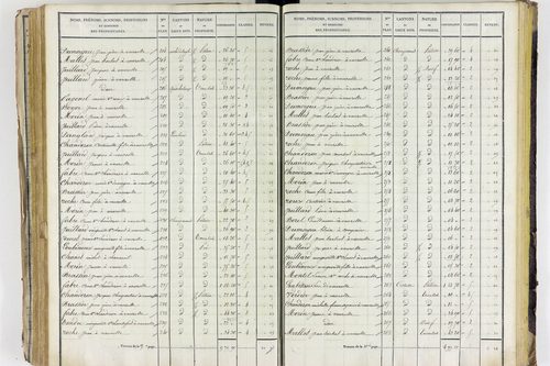 Valbeleix - P 11338/4      Section D