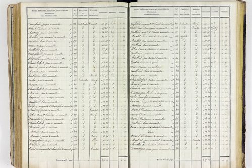Valbeleix - P 11338/4      Section D