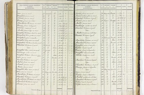 Valbeleix - P 11338/5      Section E