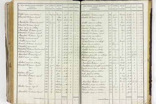 Valbeleix - P 11338/5      Section E