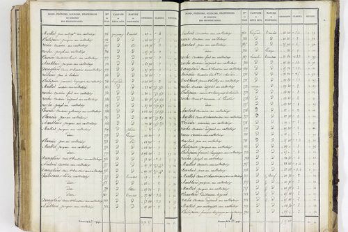 Valbeleix - P 11338/5      Section E
