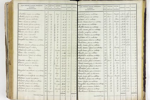 Valbeleix - P 11338/5      Section E