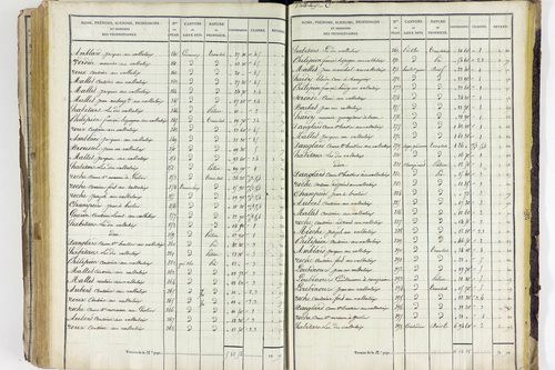 Valbeleix - P 11338/5      Section E