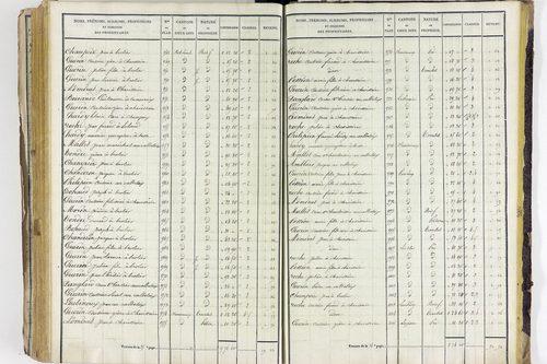 Valbeleix - P 11338/5      Section E