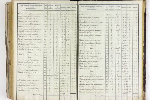 Valbeleix - P 11338/5      Section E
