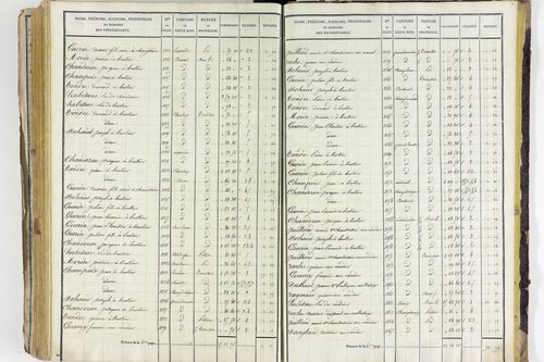 Valbeleix - P 11338/5      Section E