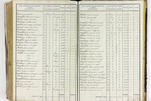 Valbeleix - P 11338/5      Section E