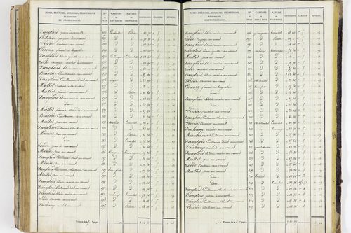 Valbeleix - P 11338/5      Section E