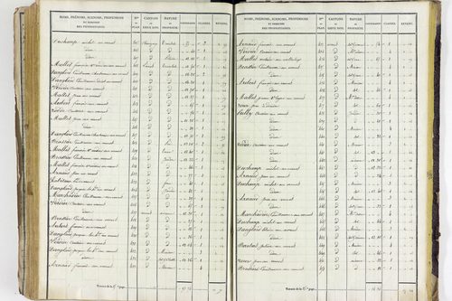 Valbeleix - P 11338/5      Section E