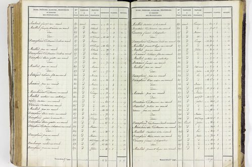Valbeleix - P 11338/5      Section E