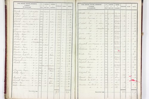 Valz-sous-Châteauneuf - P 11339/1      Section A