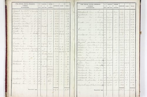 Valz-sous-Châteauneuf - P 11339/1      Section A