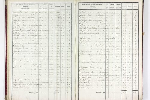 Valz-sous-Châteauneuf - P 11339/1      Section A