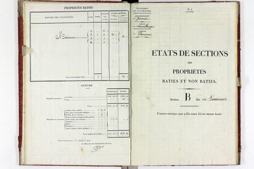 Varennes-sur-Usson - P 11340/2      Section B