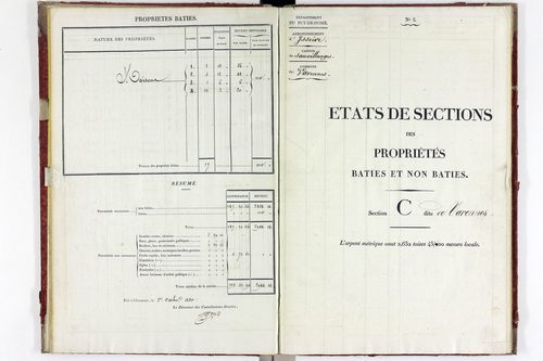 Varennes-sur-Usson - P 11340/3      Section C