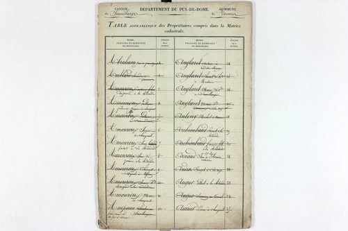 Varennes-sur-Usson - P 11621      Folios 1 à 620