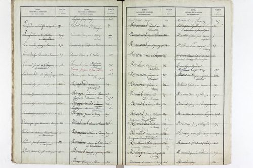 Varennes-sur-Usson - P 11621      Folios 1 à 620
