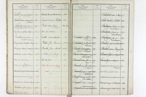 Varennes-sur-Usson - P 11621      Folios 1 à 620