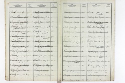 Varennes-sur-Usson - P 11621      Folios 1 à 620