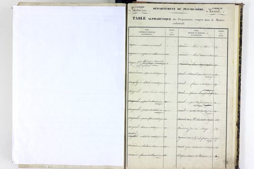 Vassel - P 9975      Folios 1 à 460
