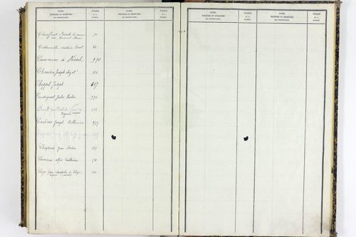 Vassel - P 9975      Folios 1 à 460