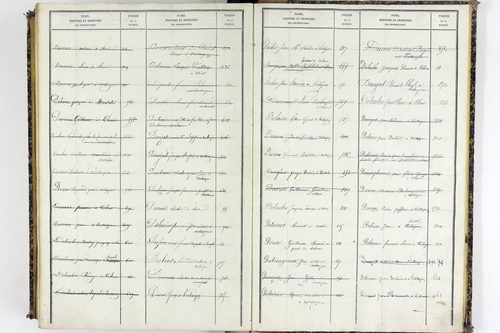 Vassel - P 9975      Folios 1 à 460