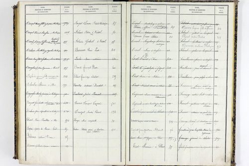 Vassel - P 9975      Folios 1 à 460