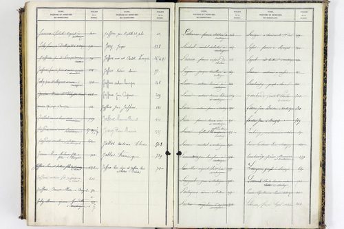Vassel - P 9975      Folios 1 à 460