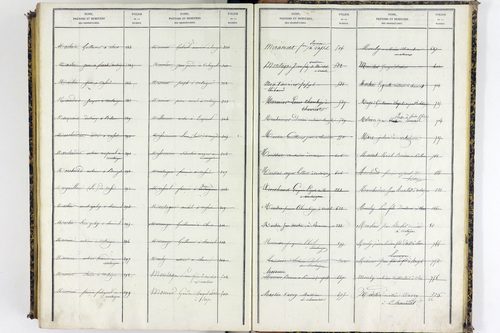 Vassel - P 9975      Folios 1 à 460