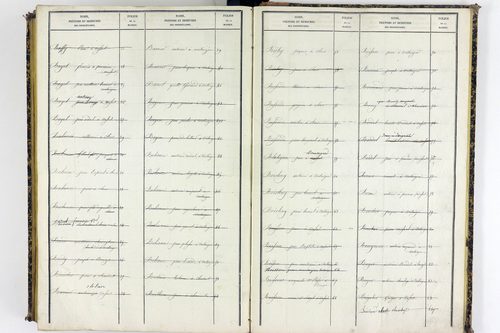 Vassel - P 9975      Folios 1 à 460