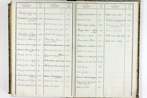 Vassel - P 9975      Folios 1 à 460