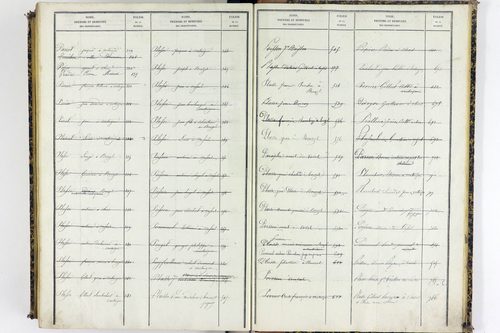 Vassel - P 9975      Folios 1 à 460