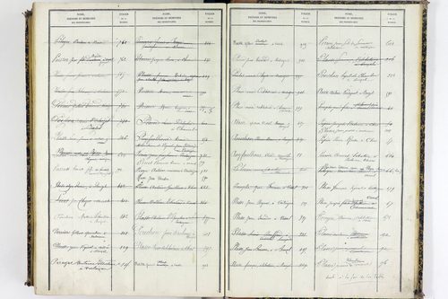 Vassel - P 9975      Folios 1 à 460