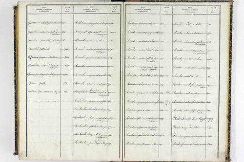 Vassel - P 9975      Folios 1 à 460