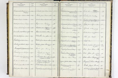 Vassel - P 9975      Folios 1 à 460