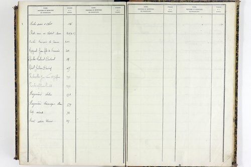 Vassel - P 9975      Folios 1 à 460